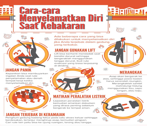 evakuasi kebakaran